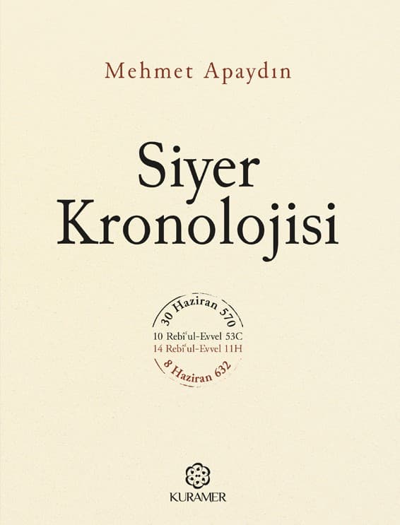 Siyer Kronolojisi